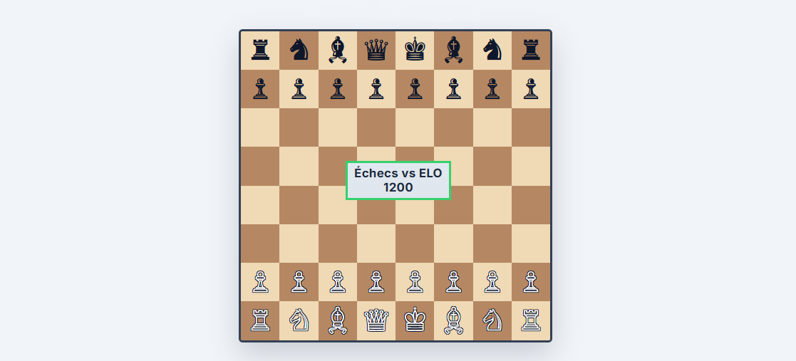 Échecs — Ordinateur (~1200 Elo)